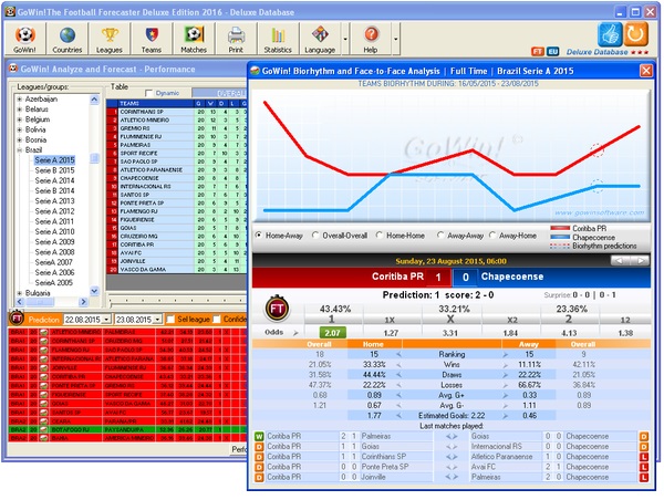 Logiciel paris sportif
